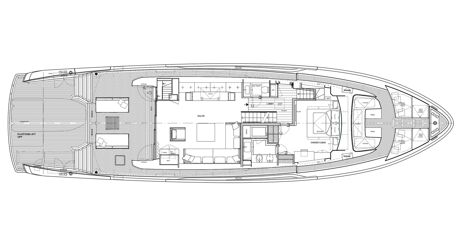 Купить яхту-кроссовер в России и СНГ